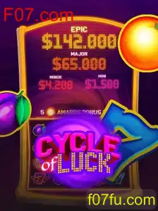 Explorando o Fascinante Mundo de CycleofLuck